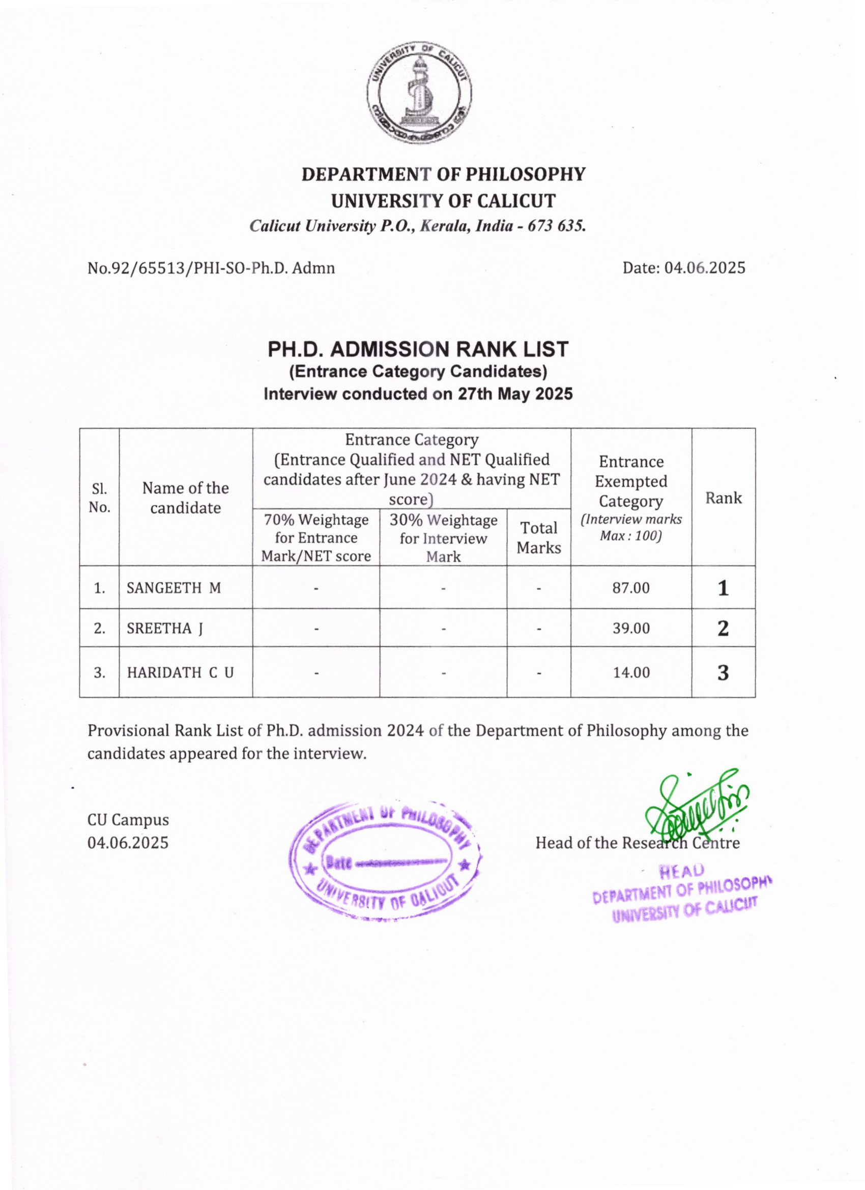 Rank List PhD Adm 2024